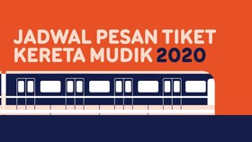 INFOGRAFIS: Jadwal Pesan Tiket Kereta Mudik Lebaran 2020