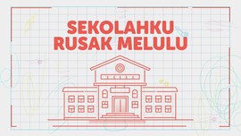 INFOGRAFIS: Sekolahku Rusak Melulu
