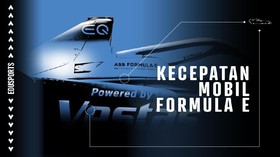 Edusports: Kecepatan Mobil Formula E