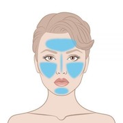 [FORUM] Skincare apa aja yang aku butuhkan untuk kulit kombinasi, berjerawat dan kusam ?