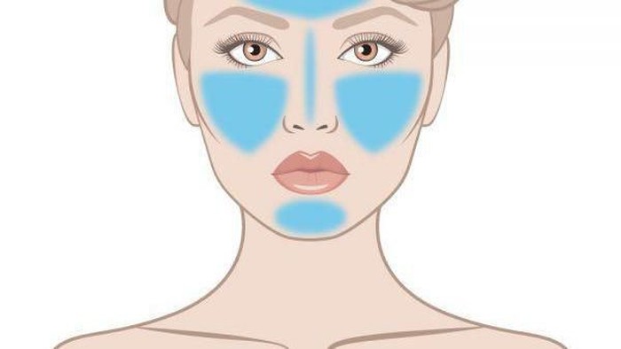 [FORUM] Skincare apa aja yang aku butuhkan untuk kulit kombinasi, berjerawat dan kusam ?