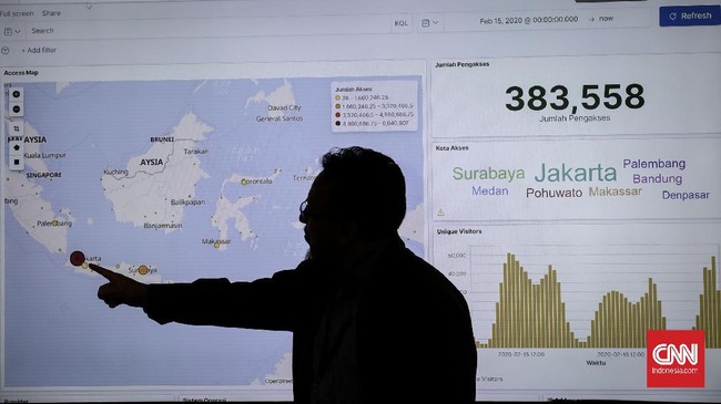 BPS menyebut sensus penduduk online sudah direspons 568 ribu orang dalam dua hari.