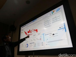 BPS: 38,84 Juta Penduduk Ikut Sensus Online