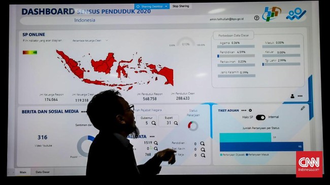 BPS mencatat baru 13,6 juta orang yang ikut sensus penduduk sampai 12 Maret. Target sensus diikuti 18 juta penduduk.