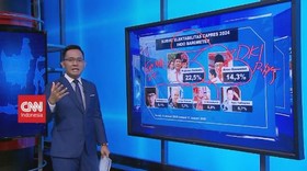 VIDEO: Menakar Kandidat Terkuat Pilpres 2024