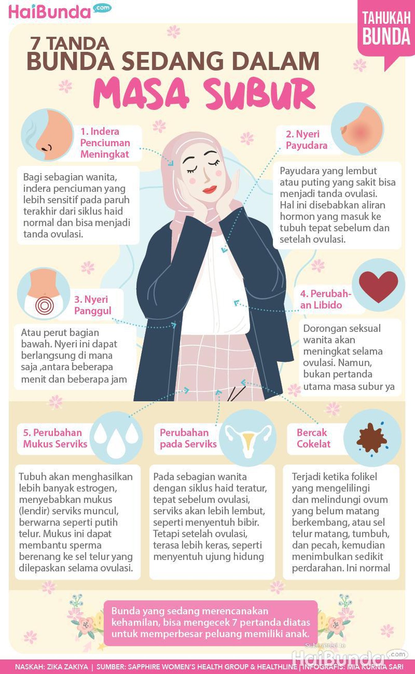 Bunda yang sedang melakukan program kehamilan, akan memiliki peluang lebih besar untuk mengandung saat masa subur sedang terjadi.