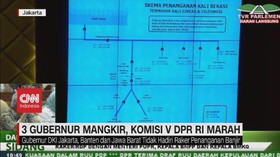 VIDEO: 3 Gubernur Mangkir dari Raker Penanganan Banjir