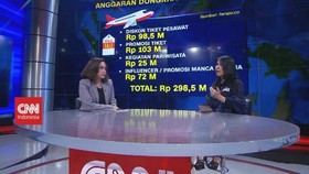VIDEO: Insentif Pariwisata Redam Dampak Corona