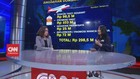 VIDEO: Insentif Pariwisata Redam Dampak Corona