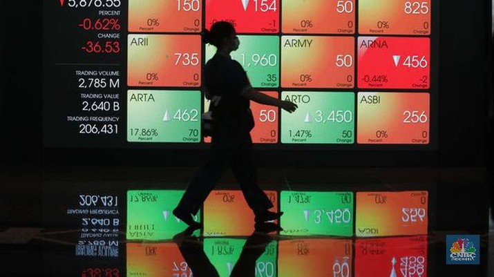 Anjloknya Saham Bank Besar Bikin IHSG Drop 3,69%