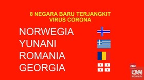VIDEO: 8 Negara Baru yang Terjangkit Virus Corona