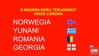 VIDEO: 8 Negara Baru yang Terjangkit Virus Corona