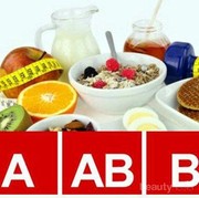 Jangan Sembarangan, Cari Tahu Cara Diet Sehat Sesuai Golongan Darah Disini!