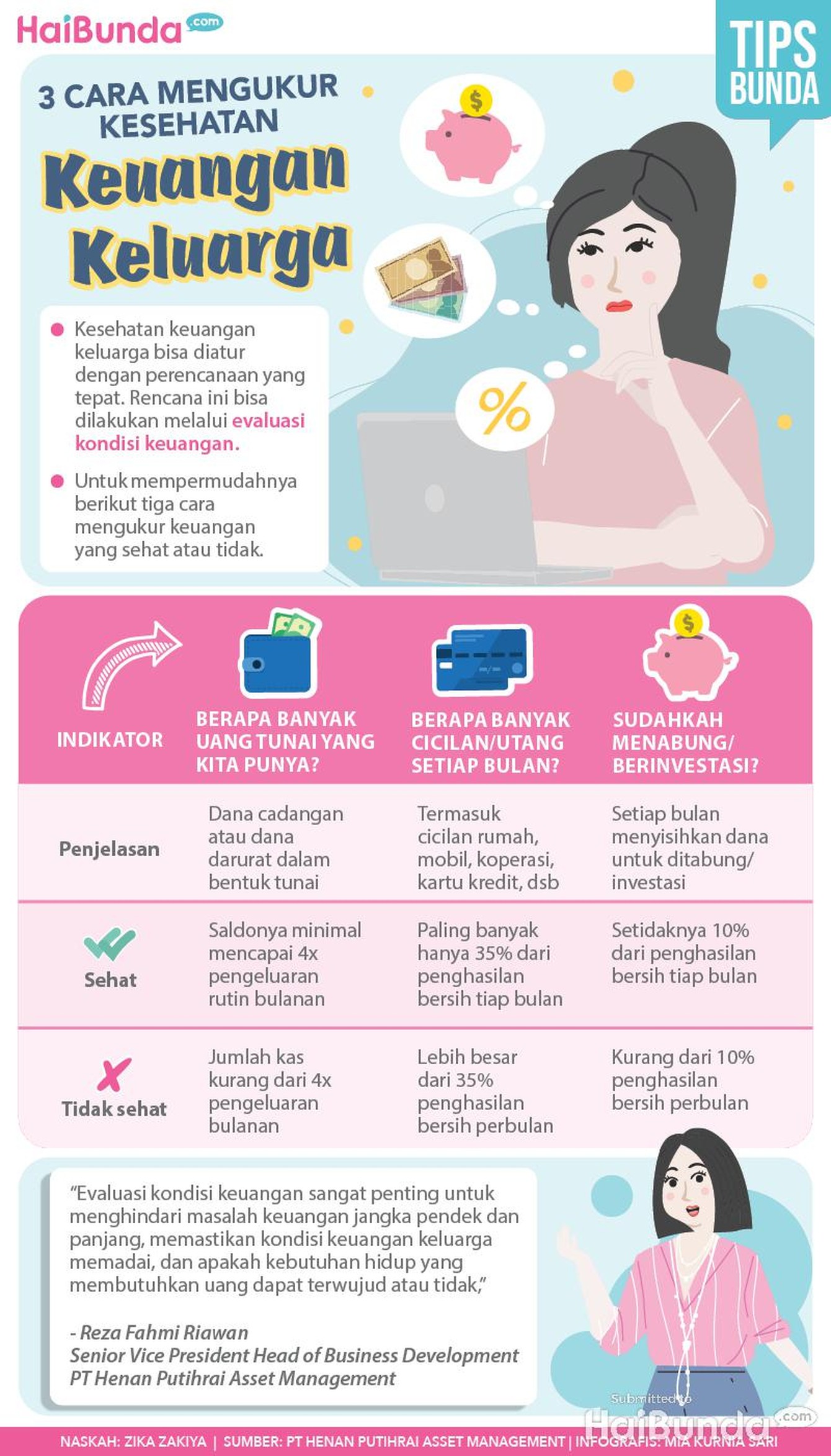 Keuangan keluarga bisa dikatakan stabil jika ada beberapa indikator yang terisi dengan baik. Coba cek di sini untuk jelasnya, Bun!