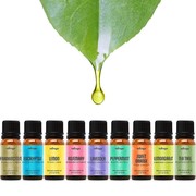 [FORUM] Ada yang Udah Rutin Pake Essential Oils untuk Wajah? Bagi reviewnya dong