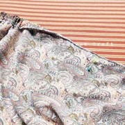 [FORUM] Sebel gak sih kalo mukena dipinjem terus kotor?