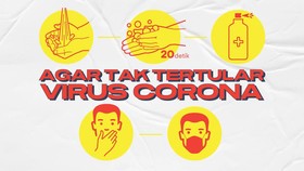 INFOGRAFIS: Agar Tak Tertular Virus Corona