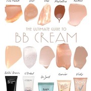 5 BB Cream Recommended di Bawah 100 Ribu