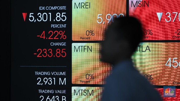 Lebih dari seperempatnya atau Rp 4,65 triliun disebabkan oleh instrumen saham.