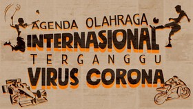 INFOGRAFIS: Virus Corona Usik Pesta Olahraga Internasional