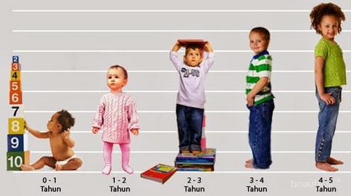 5 Olahraga yang Bisa Bermanfaat Meninggikan Badan