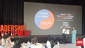'Gritty Leadership', Rumus Pemimpin di Era Industri 4.0