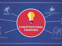 Pakar: Computational Thinking Dibutuhkan Siswa SD Sebelum Belajar Coding & AI