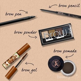Produk Eyebrow Terbaru yang Wajib Dicoba (Bagian 1)