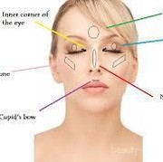 5 Cara Memakai Highlighter