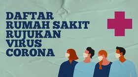 INFOGRAFIS: Daftar Rumah Sakit Rujukan Virus Corona