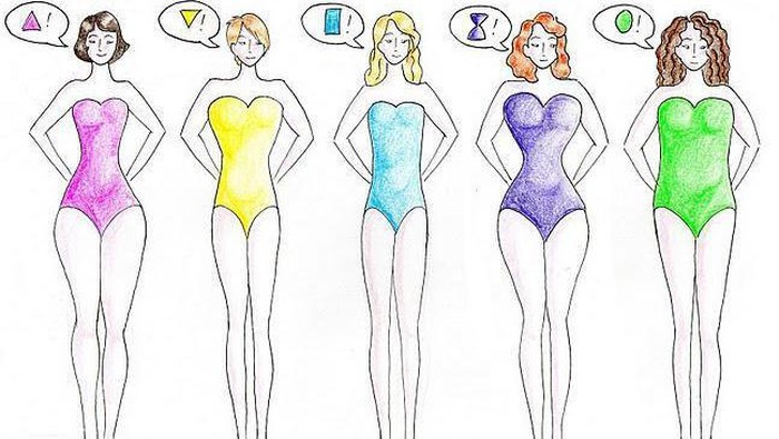 Tips Memilih Gaya yang Sesuai dengan Bentuk Tubuh (Bagian 1)
