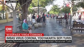 Imbas Virus Corona, Yogyakarta Sepi Turis