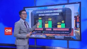 VIDEO: Ekonomi Global Tertekan Akibat Virus Corona