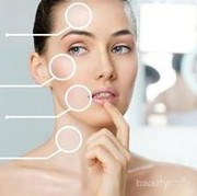 [FORUM] Tipe kulit kamu, berminyak, kering atau sensitif girls?