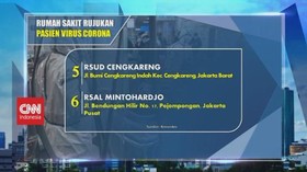 VIDEO: Berikut Rumah Sakit Rujukan Untuk Pasien Virus Corona