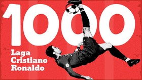 INFOGRAFIS: Statistik 1.000 Laga Cristiano Ronaldo