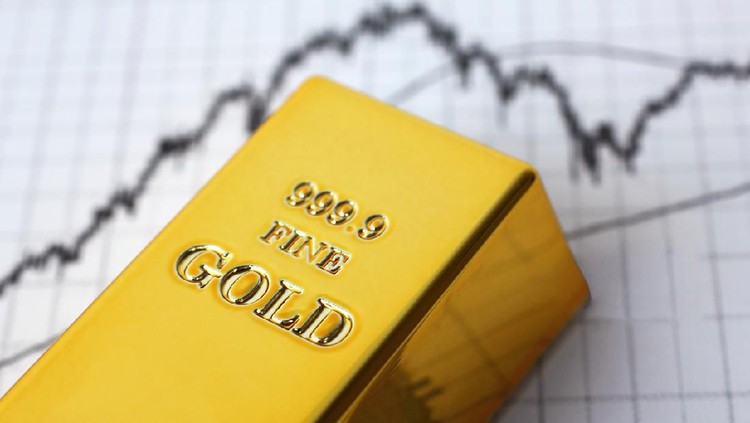 Gold prices