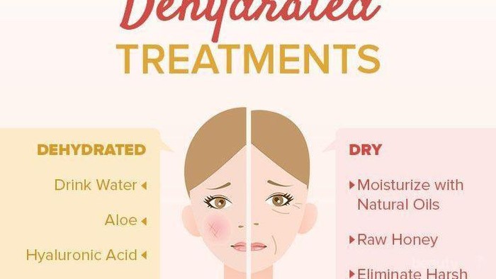 [FORUM] Sharing dong, Hydrating Toner yang cocok buat kulit kering dan sensitif.