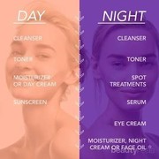 [FORUM] Share skincare yang kakak gunain saat ini donk??