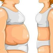 [FORUM] Udah diet tapi Berat badan Gak turun juga!! MINTA TIPSNYA dong! :)