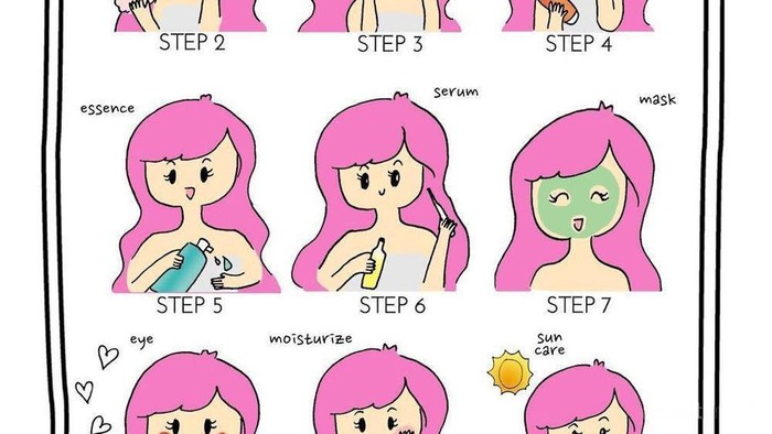 #FORUM 10 Steps Skincare Routine atau Skincare Diet?