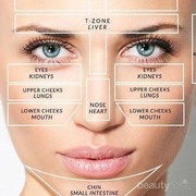 [FORUM] Paling sering muncul jerawat di bagian mana?