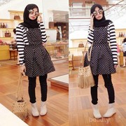 [FORUM] Lebih Pede Pakai Baju Motif Polkadot atau Stripe?