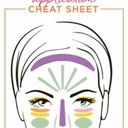 [FORUM] Cara pakai concealer yang bener gimana ya?