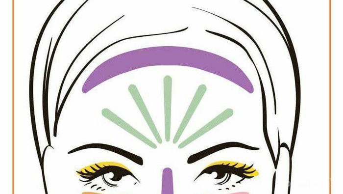 [FORUM] Cara pakai concealer yang bener gimana ya?