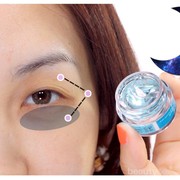 [FORUM] Sebenarnya kapan sih waktu yang tepat pakai eye cream?