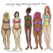 Ini Hal yang Harus Kamu Lakukan saat Mendapat Perlakuan Body Shaming!
