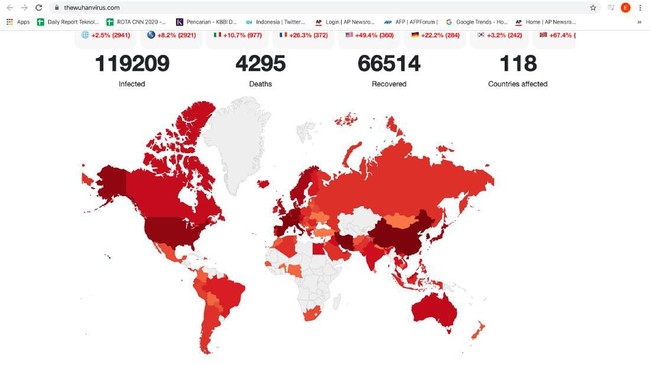 Facebook, Google, LinkedIn, Microsoft, Reddit, Twitter, dan Youtube berkomitmen melawan hoaks yang berkaitan dengan virus corona.