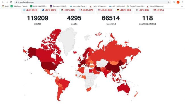 Rangkuman Situs, Aplikasi, Whatsapp Informasi Covid-19 Berikut rangkuman sejumlah situs, aplikasi, dan layanan chatbot Whatsapp seputar informasi Covid-19 yang bisa digunakan masyarakat.