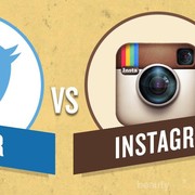 #FORUM Kamu Tim Twitter atau Tim Instagram?